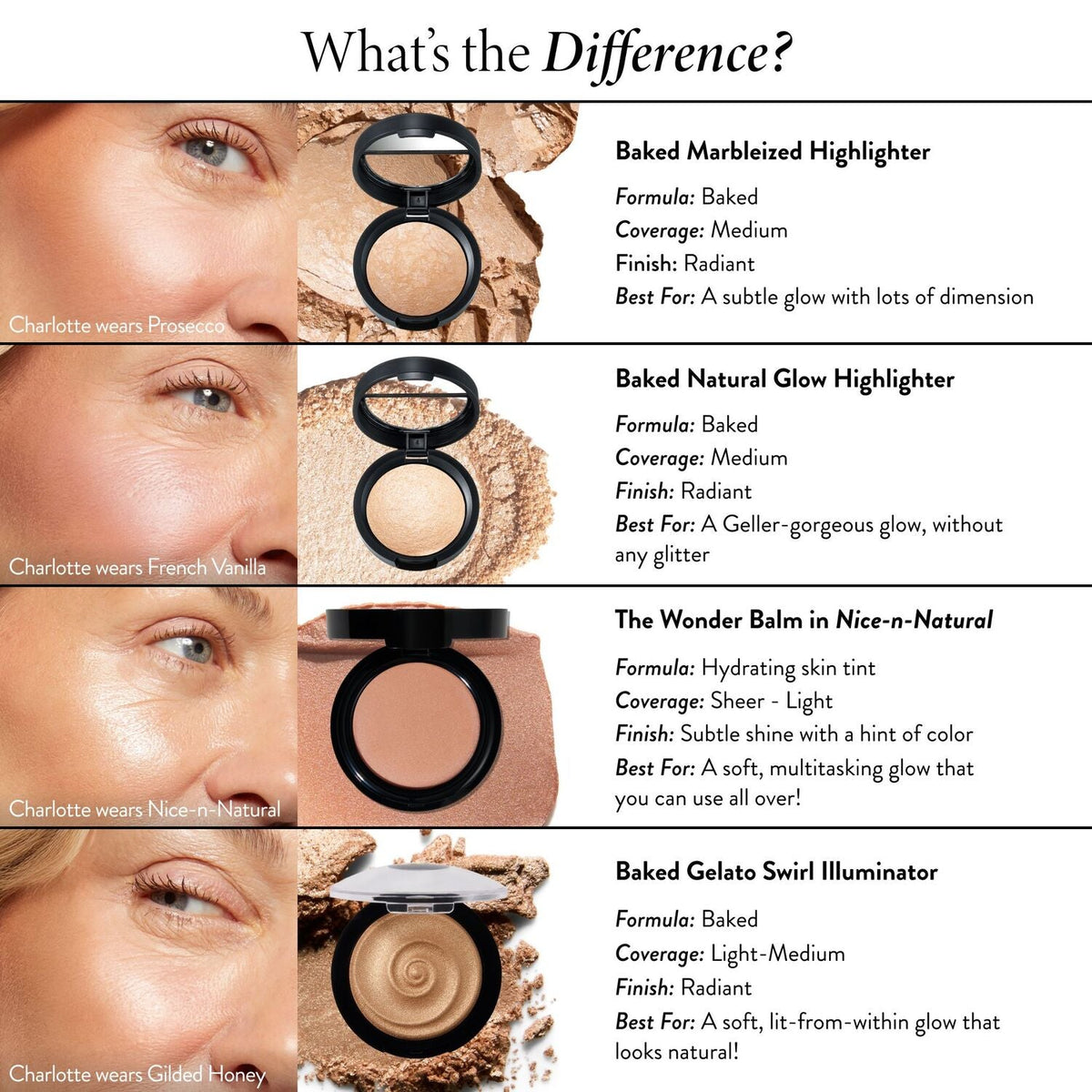 Baked Natural Glow Highlighter
