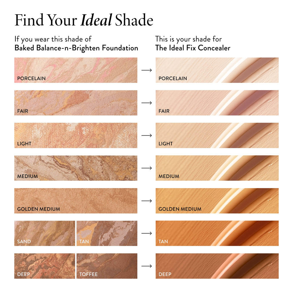 Ideal Fix Concealer